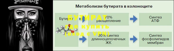 mix Каменка